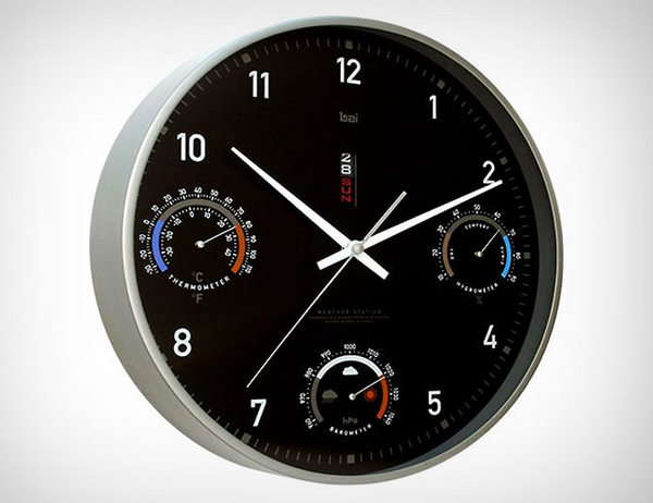 Eight cool and creative wall clock designs