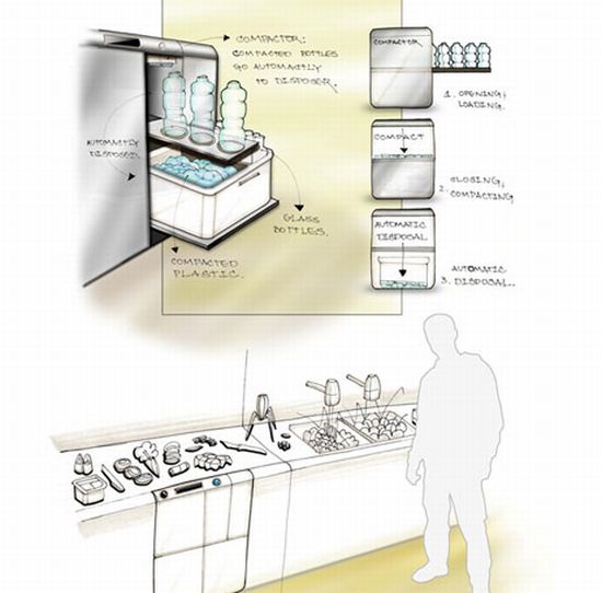 kitchen waste management concept5