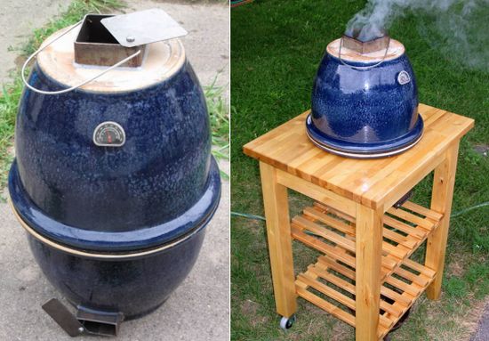 Little Blue Egg: A BBQ made from - Dr Life Improving Guide