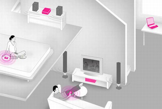 nokiahomecontrol XvjDo 1822 nokiahomecontrol XvjDo 1822