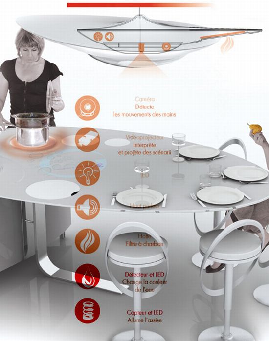oniris kitchen 5 oniris kitchen 5