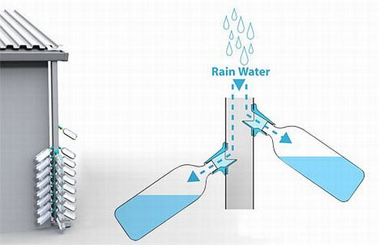 raindrops 69seZ 1822 raindrops 69seZ 1822