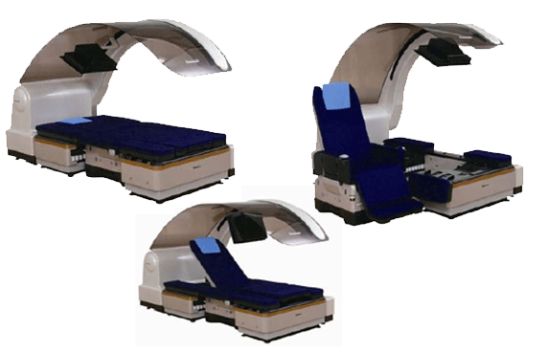 robotic bed