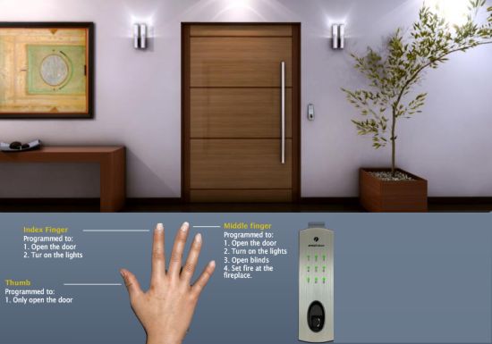 smart door xylqv 1822