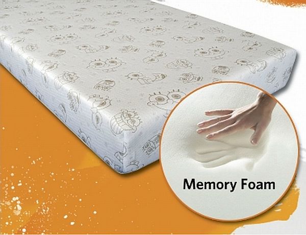 SpongeBob SquarePants Memory Foam SpongeBob SquarePants Memory Foam