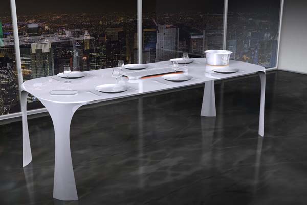 the Induc table the Induc table