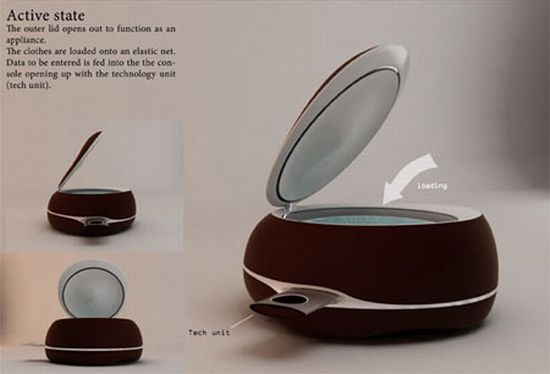 washing machine lounge concept2 bxNAv 1822 washing machine lounge concept2 bxNAv 1822