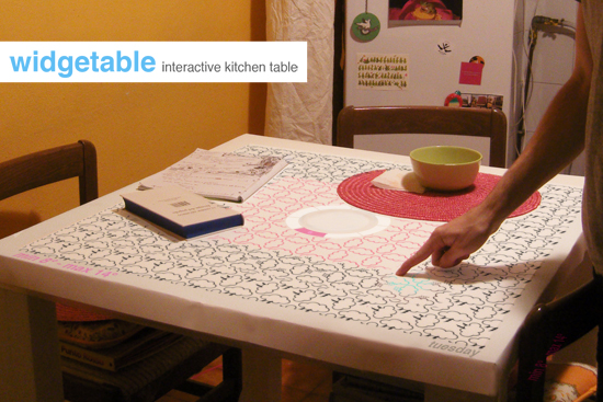 widgetable kitchen table
