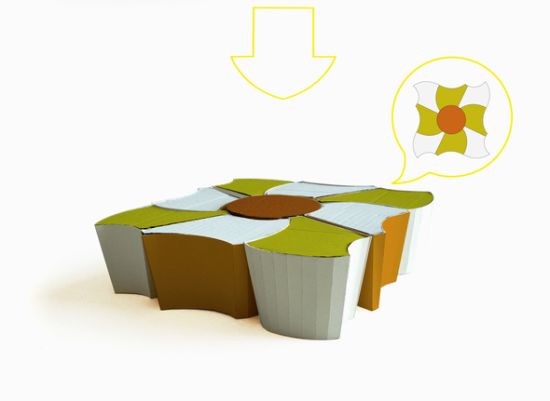 yummy coffee table 5 yummy coffee table 5