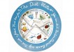 Creative Plate