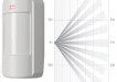 Front Point Security Motion Sensor