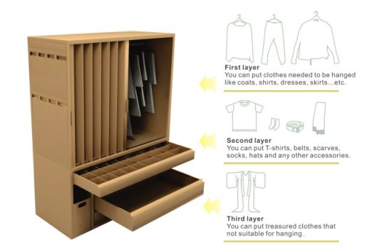 all in one closet1