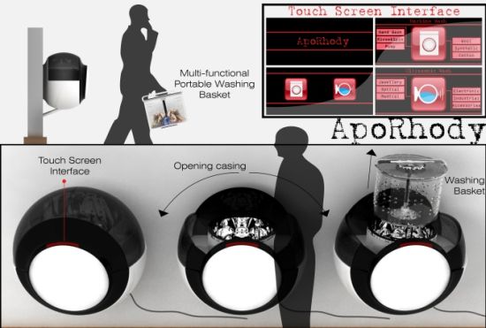aporhody washing machines1 aporhody washing machines1