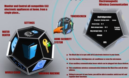 black box