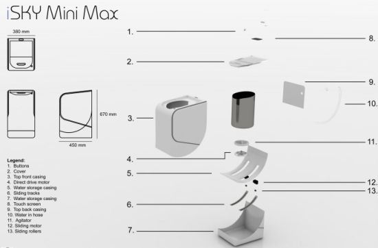 isky mini max machine2 isky mini max machine2