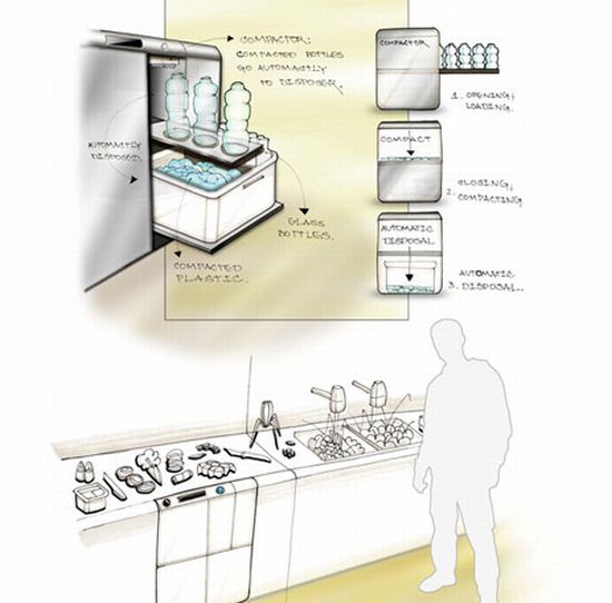 kitchen waste management concept5 kitchen waste management concept5