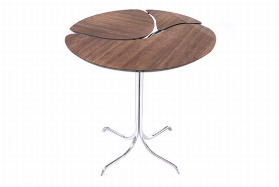 monike table2