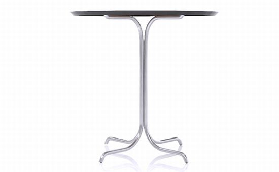 monike table3