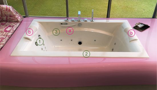 optik bathtub series3