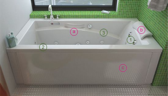 optik bathtub series4