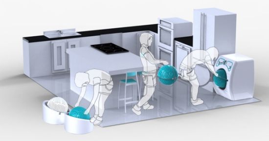 orbital washing machines4
