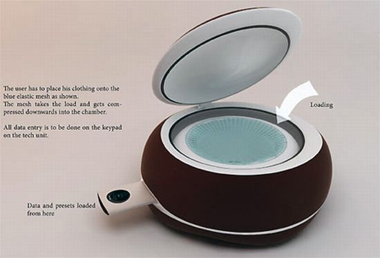 portablecompactwashingmachine