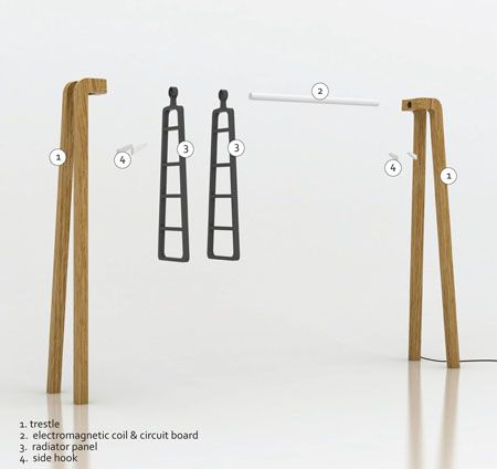 radiator rack2