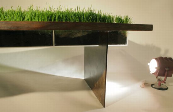 wettstein table2